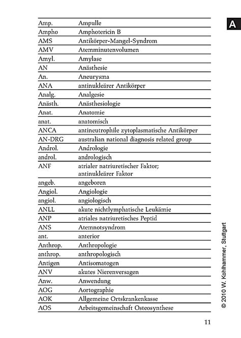 ap medizinische abkürzung.